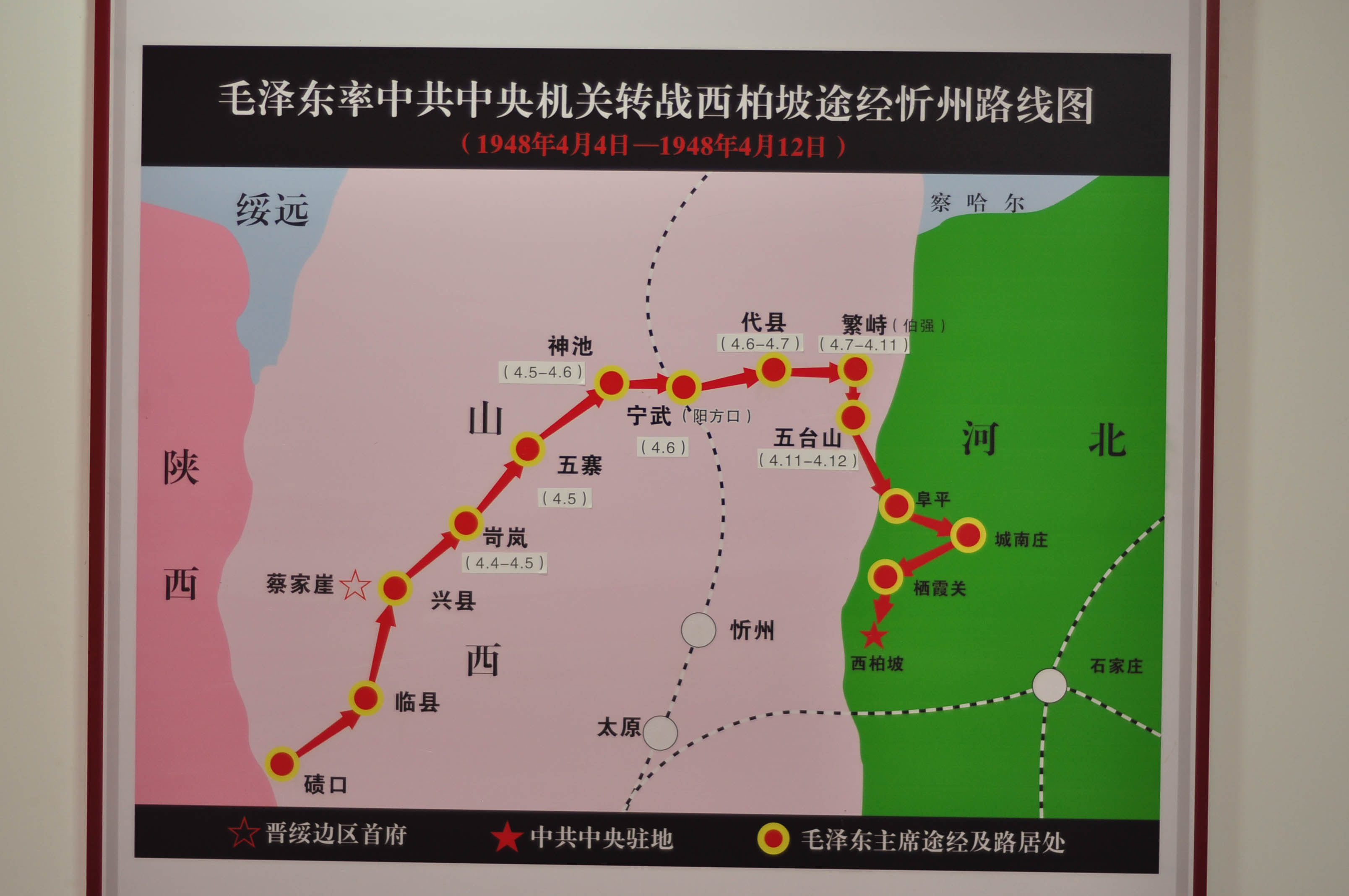 转战路线图
